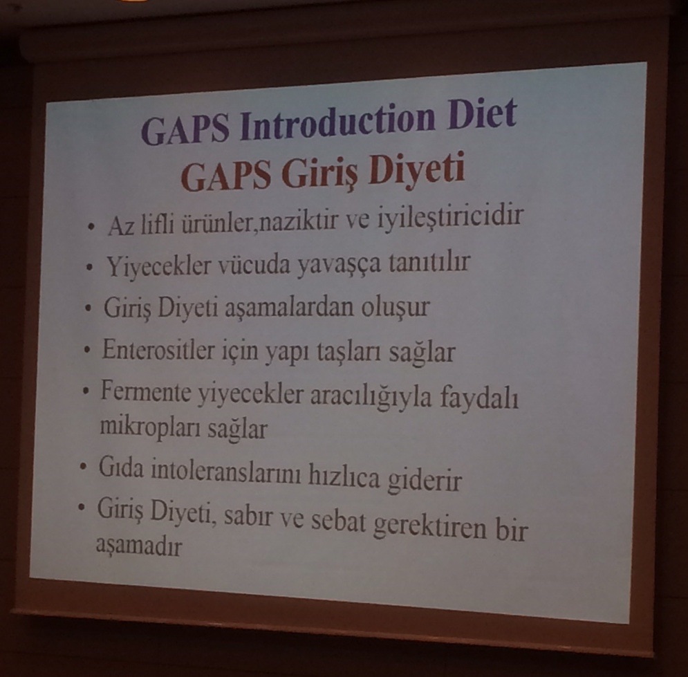 gaps diyeti ile ilgili görsel sonucu